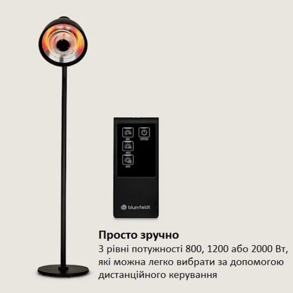 Умный инфракрасный обогреватель Blumfeldt Heatbell Tower, 2кВт
