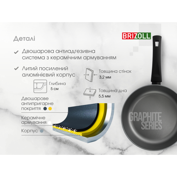 Сковорода 24 см с антипригарным покрытием GRAPHIT