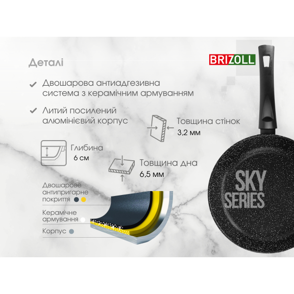 Сковорода 28 см с антипригарным покрытием SKY