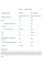 Mass Acceleration - 1000g Apple Pie