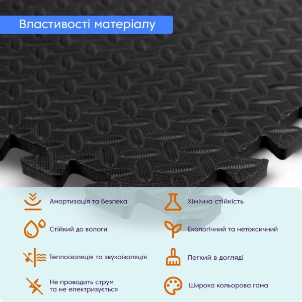 Пол пазл - модульное напольное покрытие черное 600x600x10мм (МР15) SW-00001169