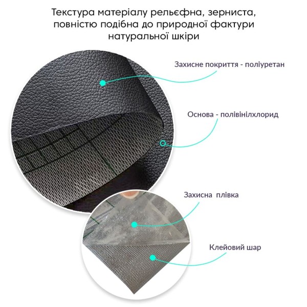 Самоклеющая экокожа в рулоне 1.37*3m*0.5mm Черный (D) SW-00001413