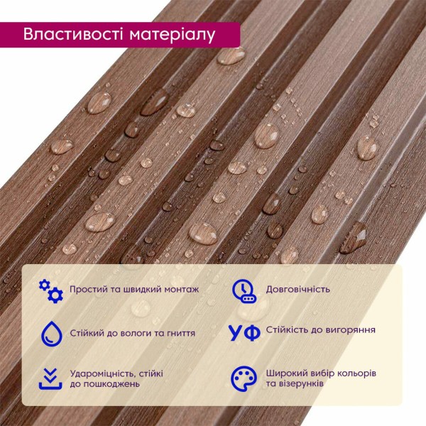 Рейка декоративная WPC стеновая капучино 3000х160х23мм SW-00001538