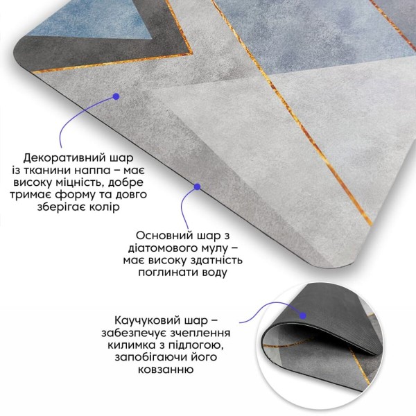 Влагопоглощающий коврик 38х58х3мм (D) SW-00001560