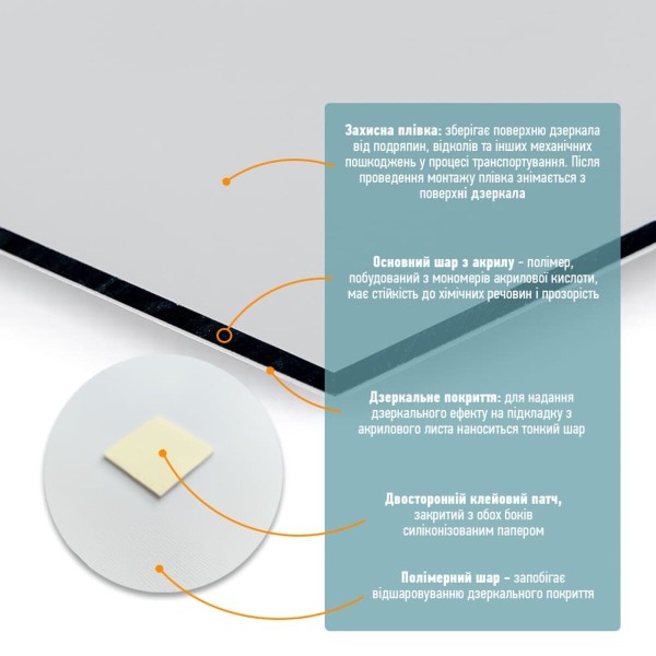 Зеркало акриловое самоклеющееся 400*900мм*2мм SW-00001596