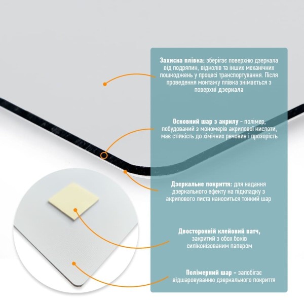 Дзеркало акрилове самоклеюче 400*1000мм*2мм SW-00001597