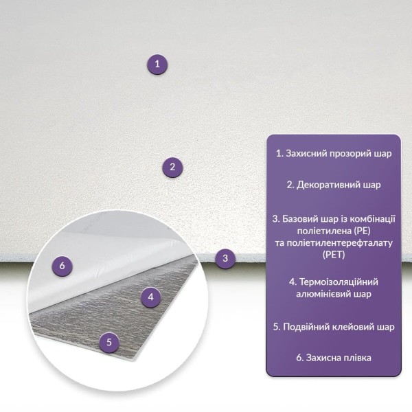 Самоклеящаяся стеновая PET плитка 600*300*2mm (D) SW-00001669