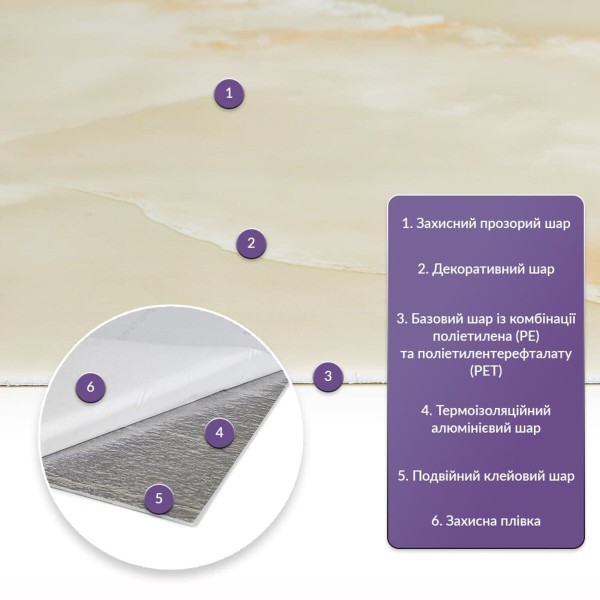 Самоклеящаяся стеновая PET плитка 600*300*2mm (D) SW-00001670