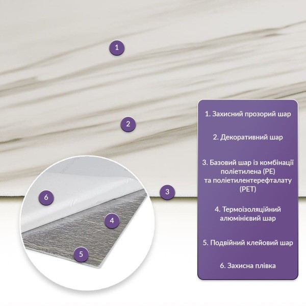 Самоклеящаяся стеновая PET плитка 600*300*2mm (D) SW-00001680