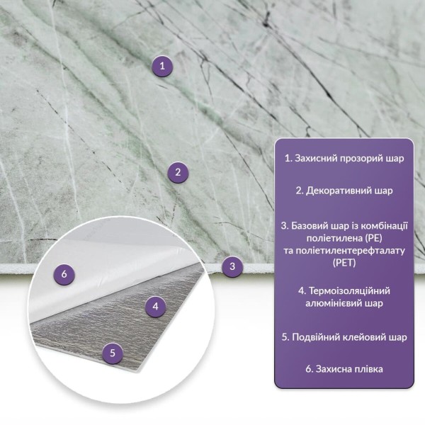Самоклеящаяся стеновая PET плитка 600*300*2mm (D) SW-00001682