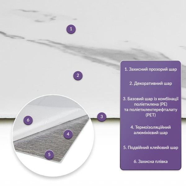 Самоклеящаяся стеновая PET плитка 600*300*2mm (D) SW-00001684