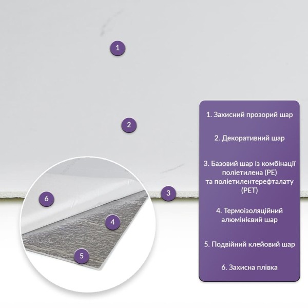 Самоклеящаяся стеновая PET плитка 600*300*2mm (D) SW-00001685
