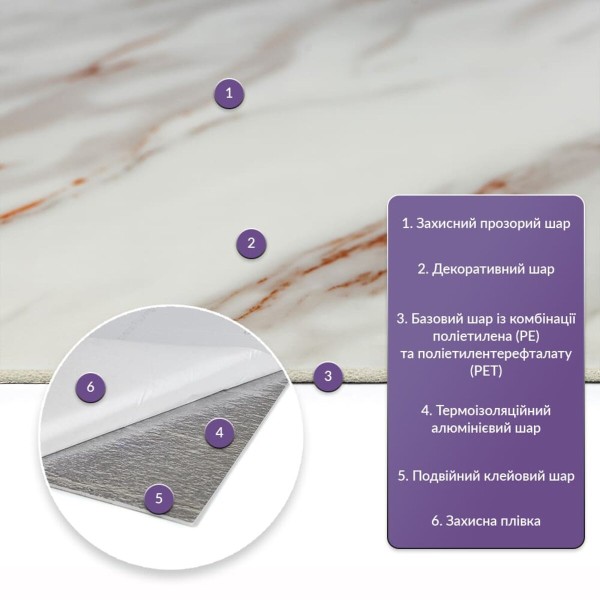 Самоклеящаяся стеновая PET плитка в рулоне 600х3000х2мм SW-00001696 Самоклеящаяся стеновая PET плитка в рулоне 600х3000х2мм SW-00001696