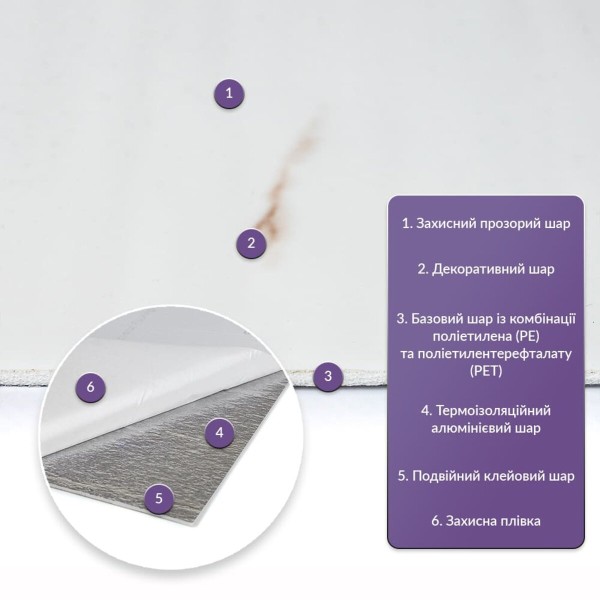 Самоклеящаяся стеновая PET плитка в рулоне 600х3000х2мм SW-00001697 Самоклеящаяся стеновая PET плитка в рулоне 600х3000х2мм SW-00001697