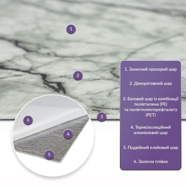 Самоклеящаяся стеновая PET плитка в рулоне 600х3000х2мм SW-00001701 Самоклеящаяся стеновая PET плитка в рулоне 600х3000х2мм SW-00001701