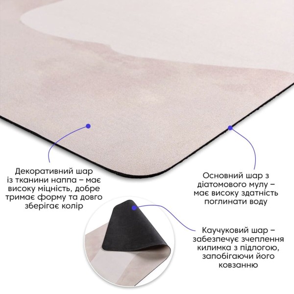 Вологопоглинаючий килимок 50*80CM*3MM (D) SW-00001886