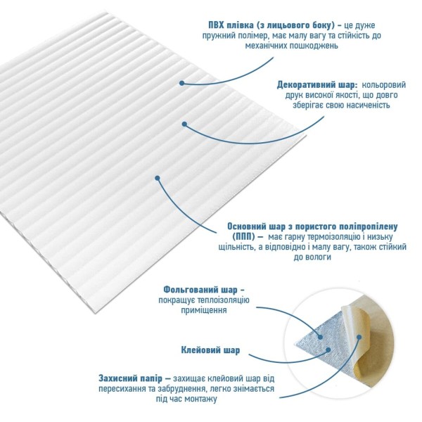 Панель 3D 700х700х5мм Білий (D) SW-00001954