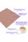 Панель 3D Coffee 700*700*4mm (D) SW-00001962