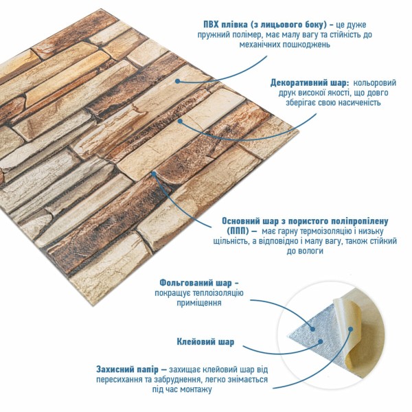 Панель стеновая 3D 680*680*4mm коричневый сланец (D) SW-00002002