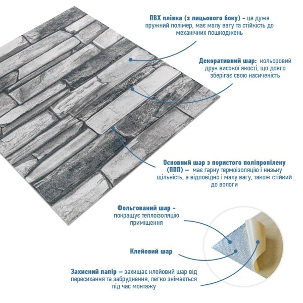Панель стеновая 3D 680*680*4mm серый сланец (D) SW-00002003