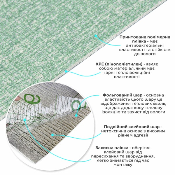 Самоклеючі шпалери 2800х500х1,5мм Зелений з білим YM-11 (D) SW-00002019