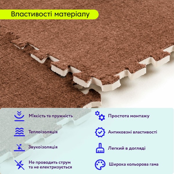 Підлога-пазл плюшевий 60х60х1см Коричневий (D) SW-00002083