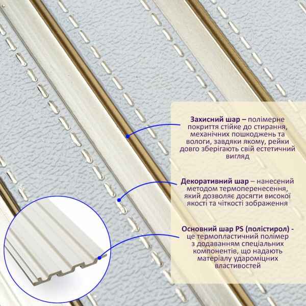 Рейка декоративная PS под белую кожу с золотом 2900х120х12мм SW-00002130