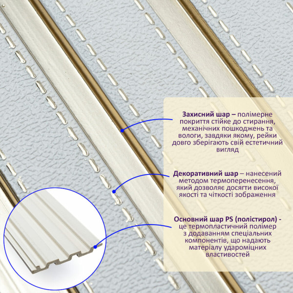 Рейка декоративна PS 2900х115х12мм Під білу шкіру із золотом SW-00002130