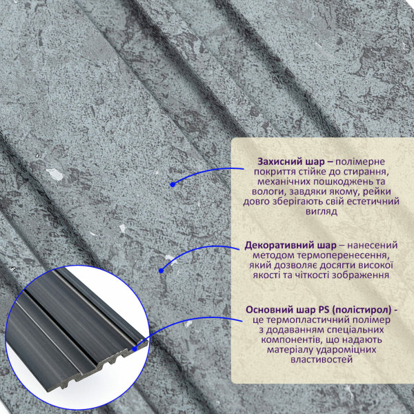 Рейка декоративная PS 2900х117х12мм Бетон SW-00002132