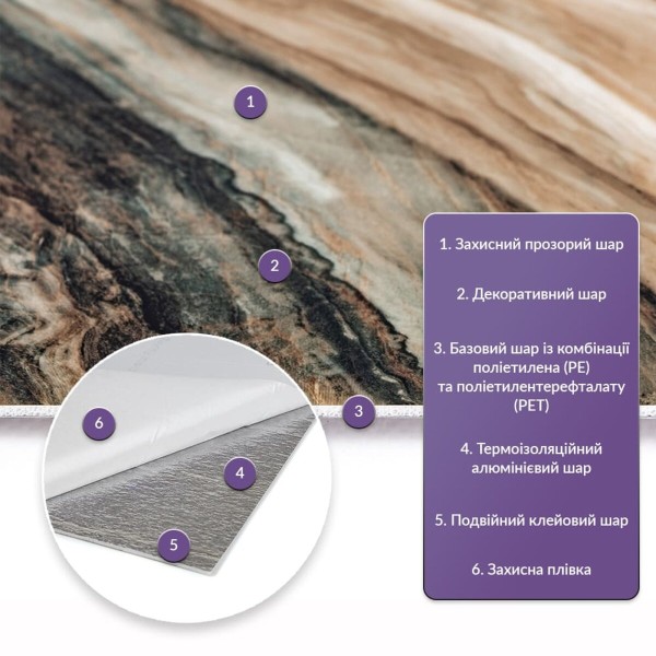 Самоклеящаяся стеновая PET плитка 600*300*2mm (D) SW-00002309