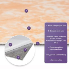 Самоклеящаяся стеновая PET плитка 600х300х2мм SW-00002324