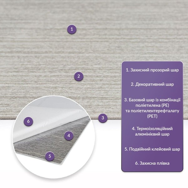 Самоклеящаяся стеновая PET плитка 600х300х2мм SW-00002341