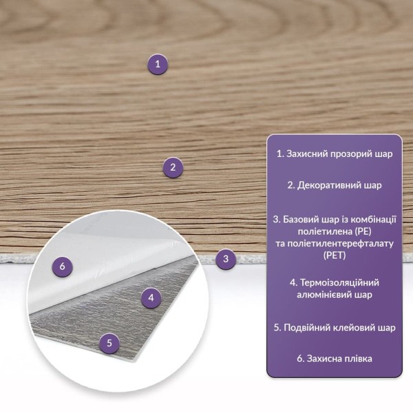 Самоклеящаяся стеновая PET плитка в рулоне 600*3000*2mm (D) SW-00002433