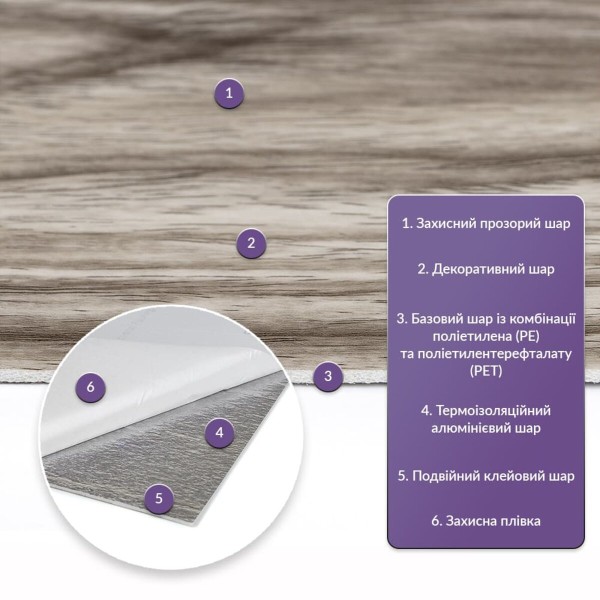 Самоклеящаяся стеновая PET плитка в рулоне 600*3000*2mm (D) SW-00002434