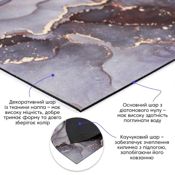 Вологопоглинаючий килимок 40*60CM*3MM (D) SW-00002548