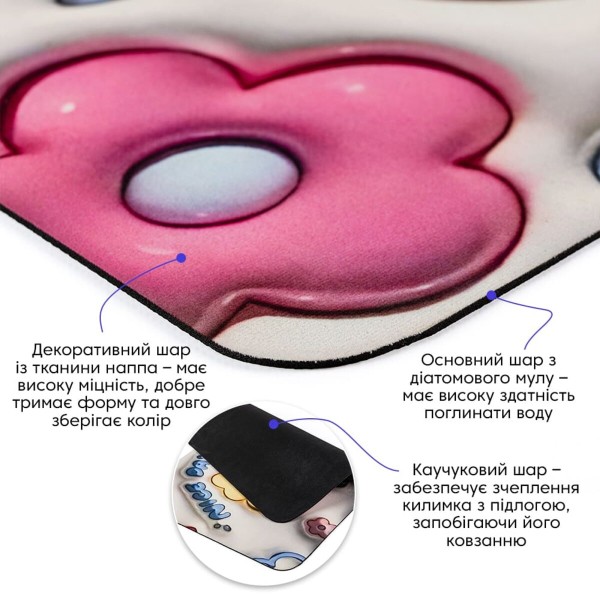 Вологопоглинаючий килимок 40*60CM*3MM (D) SW-00002550