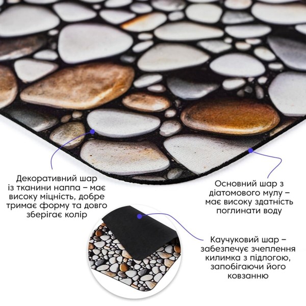 Вологопоглинаючий килимок 40*60CM*3MM (D) SW-00002551