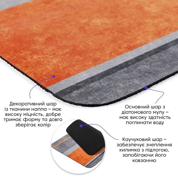 Вологопоглинаючий килимок 40*60CM*3MM (D) SW-00002552