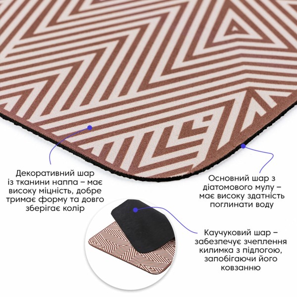 Вологопоглинаючий килимок 40*60CM*3MM (D) SW-00002554