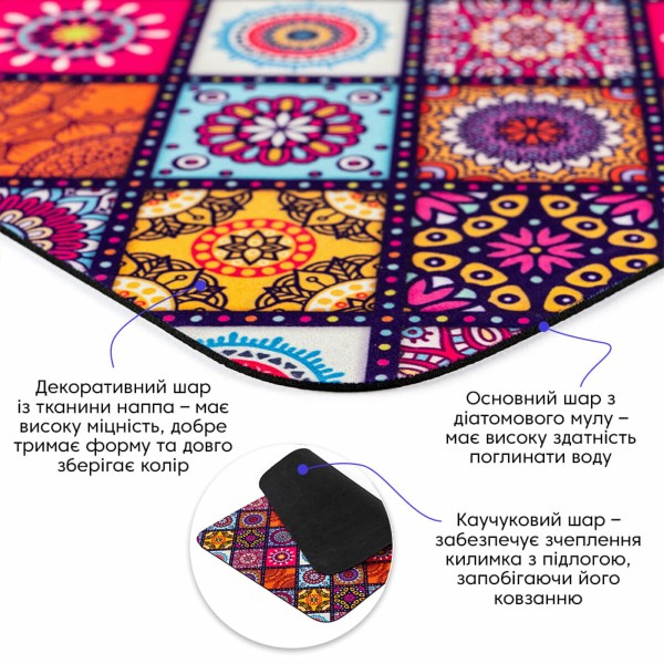 Вологопоглинаючий килимок 40*60CM*3MM (D) SW-00002555