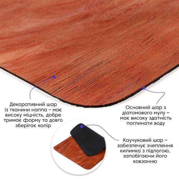 Вологопоглинаючий килимок 40*60CM*3MM (D) SW-00002558
