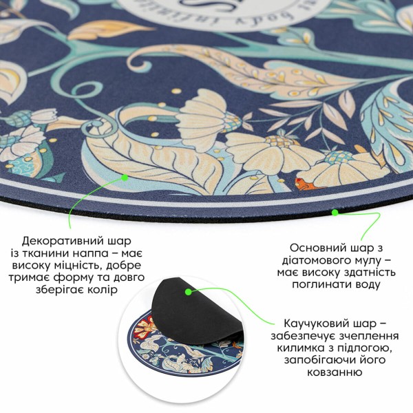 Вологопоглинаючий килимок 38*58CM*3MM (D) SW-00002559