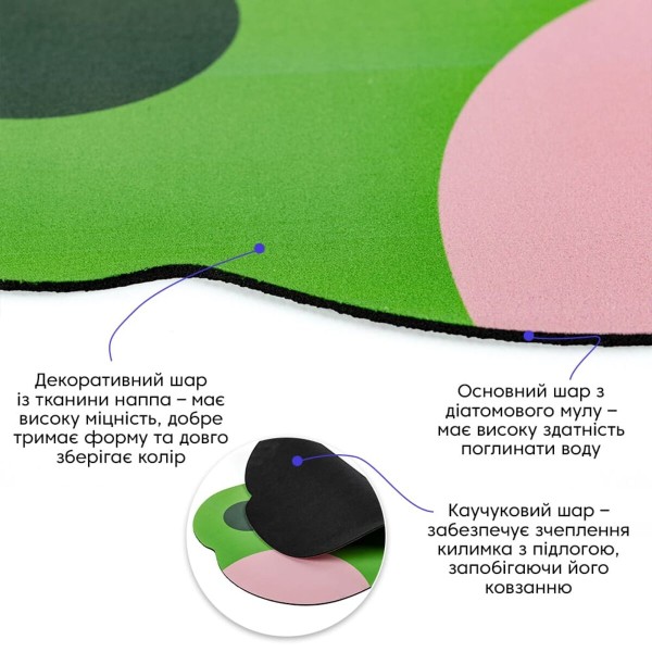 Вологопоглинаючий килимок Жабка 40*60CM*3MM(D) SW-00002560