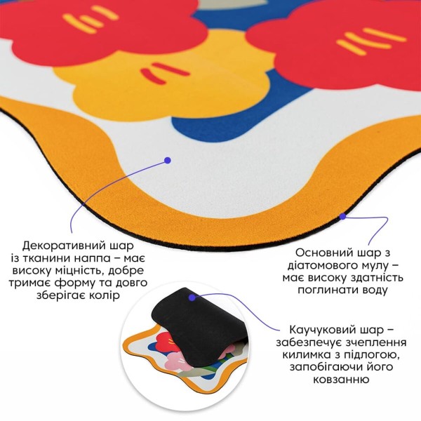 Вологопоглинаючий килимок 38*58CM*3MM (D) SW-00002562