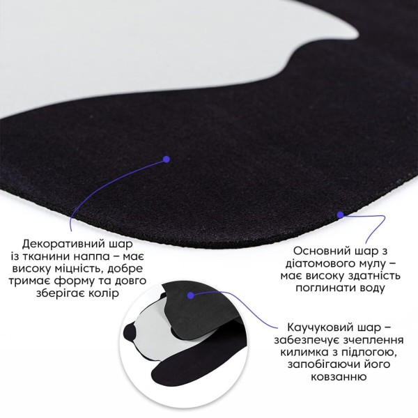 Влагопоглощающий коврик Панда 40*60CM*3MM(D) SW-00002563
