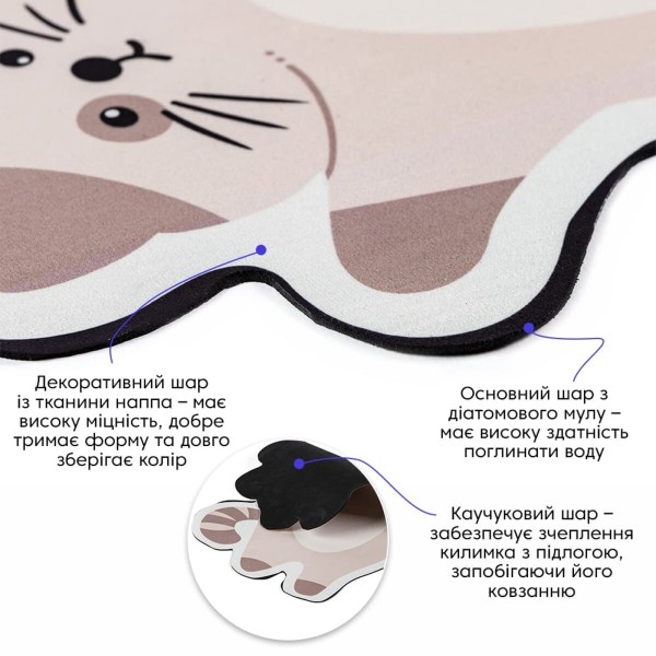 Вологопоглинаючий килимок Котик 40*60CM*3MM(D) SW-00002564