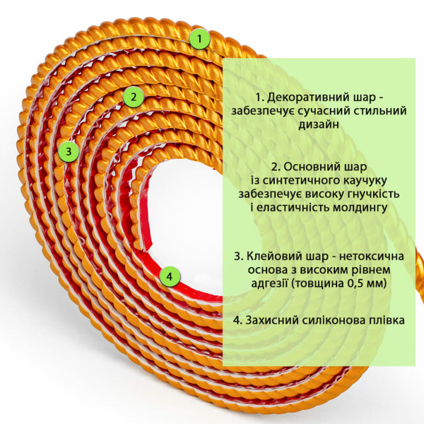 Молдинг 5000х10х7мм Золотой SW-00002680