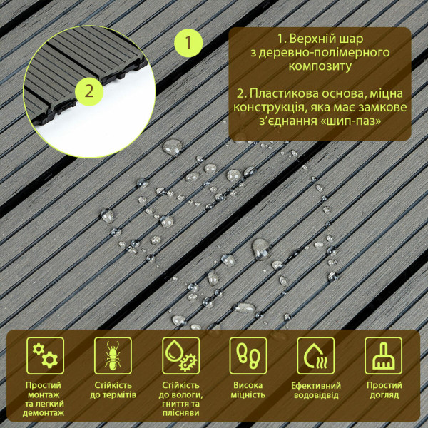 Композитная плитка ДПК 600х300х23 мм SW-00003288