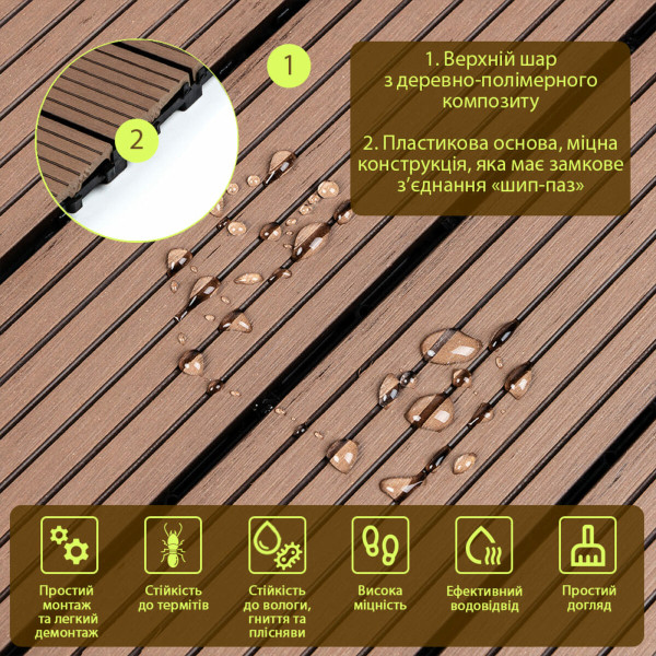 Композитная плитка ДПК 600х300х23 мм SW-00003289