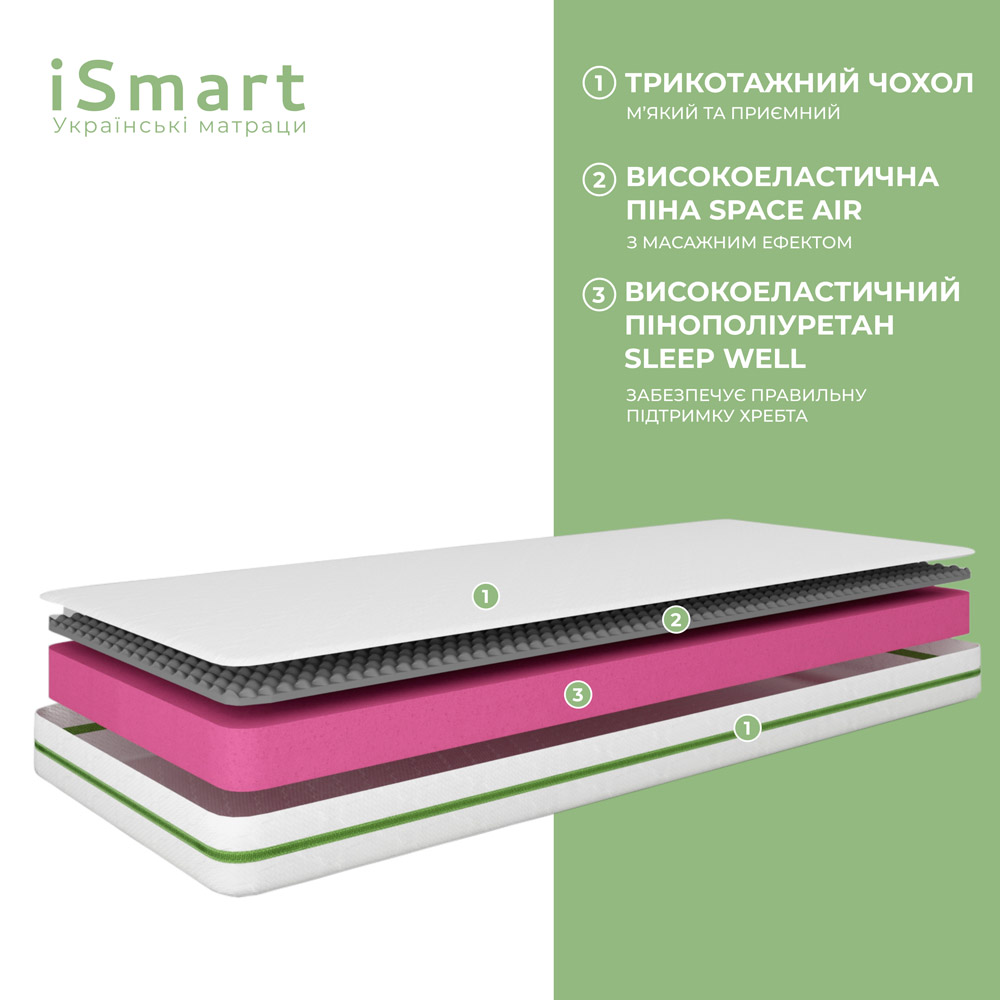Матрац ортопедичний Ismart Koala Solo 160х190 см безпружинний (ISM-051127)